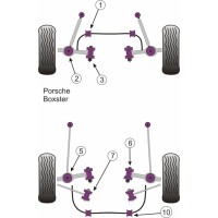 Silentblocs Powerflex Performance Porsche Boxster 986