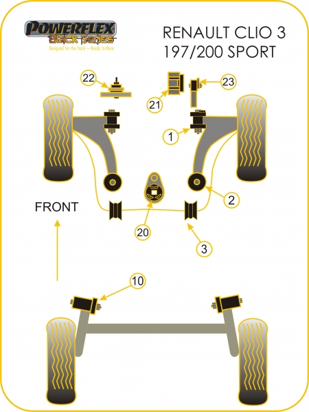 Silentblocs Powerflex Black Series Renault Clio 3 RS