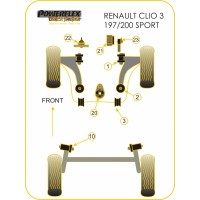 Silentblocs Powerflex Black Series Renault Clio 3 RS