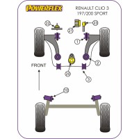 Silentblocs Powerflex Performance Renault Clio 3 RS