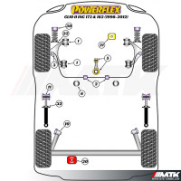 Silentblocs Powerflex Performance Renault Clio 2 inc RS 172 - 182