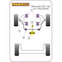 Silentblocs Powerflex Performance Renault Clio