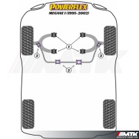 Silentblocs Powerflex Performance Renault Megane I