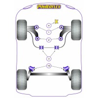 Silentblocs Powerflex Performance Renault Megane 3