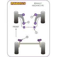 Silentblocs Powerflex Performance Renault Megane 3 inc RS