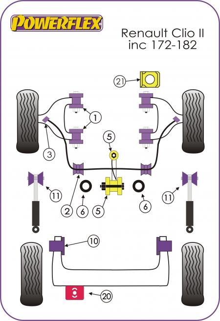 Silentbloc Powerflex Renault Clio 2 RS inc.