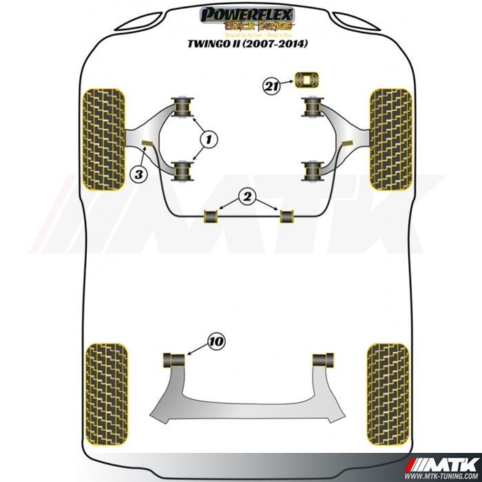 Silentblocs Powerflex Black series Renault Twingo 2