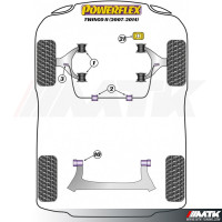 Silentblocs Powerflex Performance Renault Twingo 2