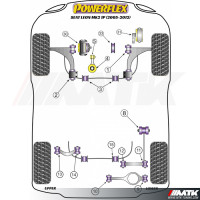 Silentblocs Powerflex Performance Seat Leon 1P