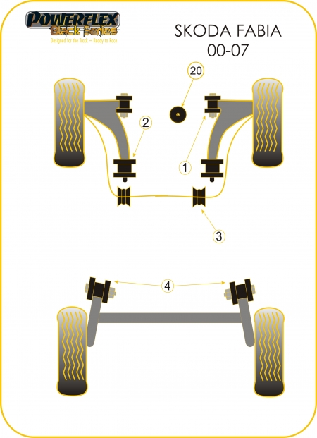 Silentblocs Powerflex Black series Skoda Fabia 6Y