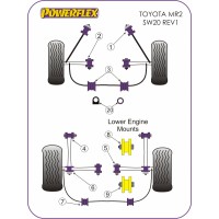 Silentblocs Powerflex Performance Toyota MR2 SW20