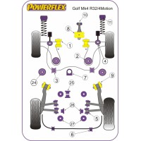 Silentblocs Powerflex Performance Volkswagen GOLF 4 R32 et 4Motion