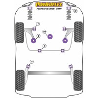 Silentblocs Powerflex Performance Volkswagen POLO 6C - 6R