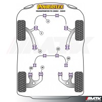 Silentblocs Powerflex VW T5 inclus 4Motion