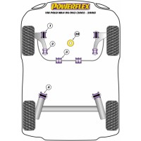 Silentblocs Powerflex Performance Volkswagen POLO 9N - 9N3