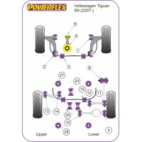 Silentblocs Powerflex Performance Volkswagen Tiguan 5N
