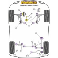 Silentblocs Powerflex Performance Volkswagen Touran 1T