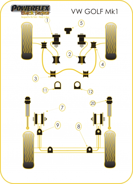 Silentblocs Powerflex Black Series VW Golf 1