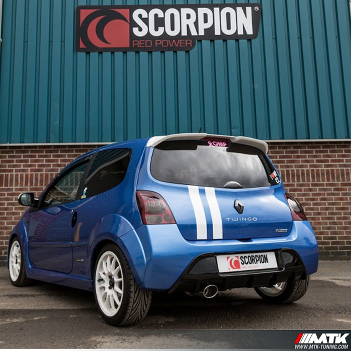 Twingo Rs Tuning