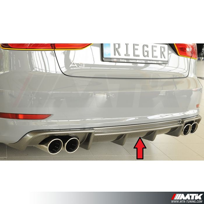 Diffuseur RIEGER Audi A3 8V CABRIOLET -  BERLINE (2013-2016)