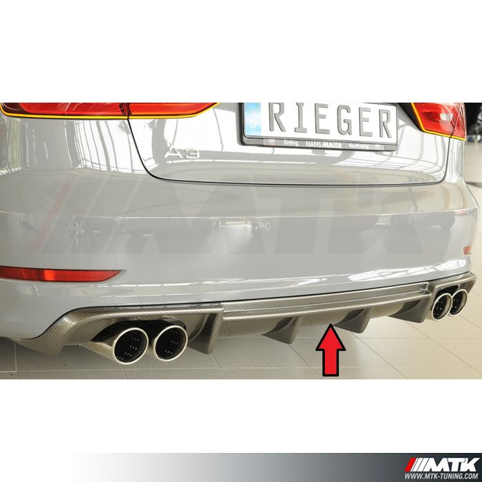 Diffuseur RIEGER Audi A3 8V Ph1