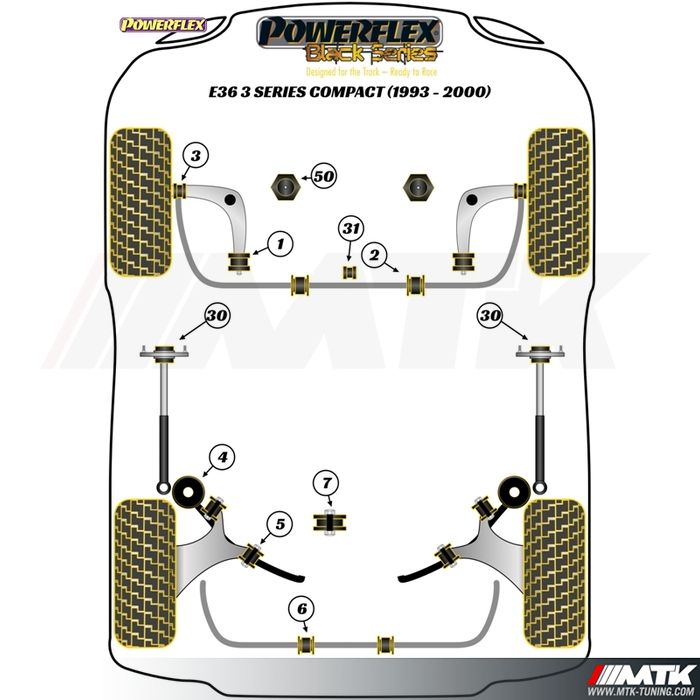 Silentblocs Powerflex Black series BMW serie 3 e36 compact