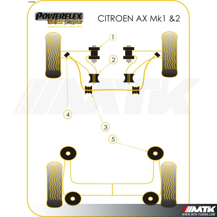 Silentblocs Powerflex Black series Citroen AX