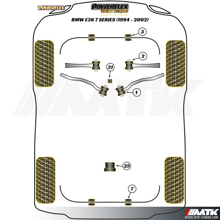 Silentblocs Powerflex Black series BMW Serie 7 E38