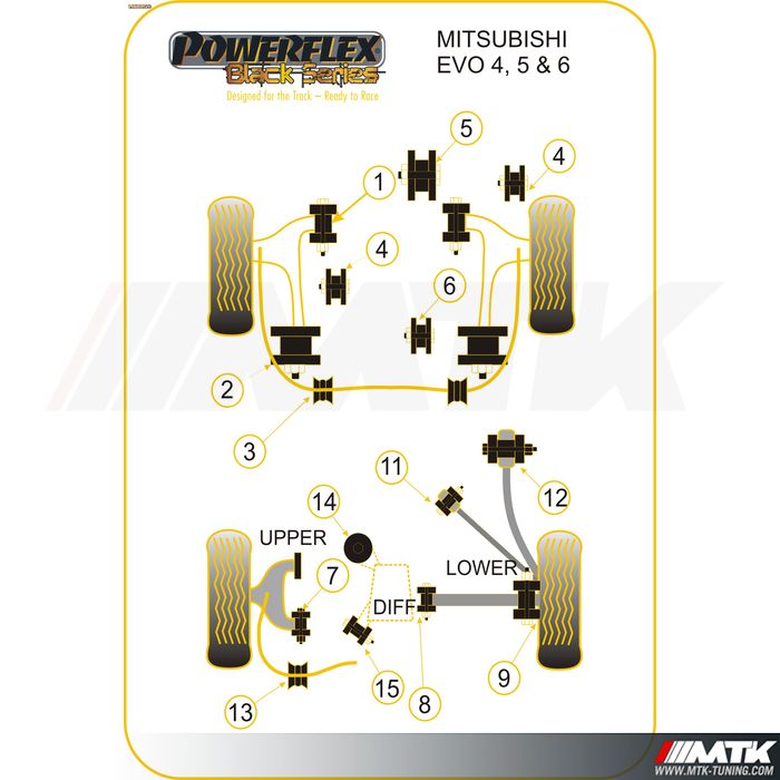 Silentblocs Powerflex Black series Mitsubishi Lancer Evolution 4-5-6 RS/GSR