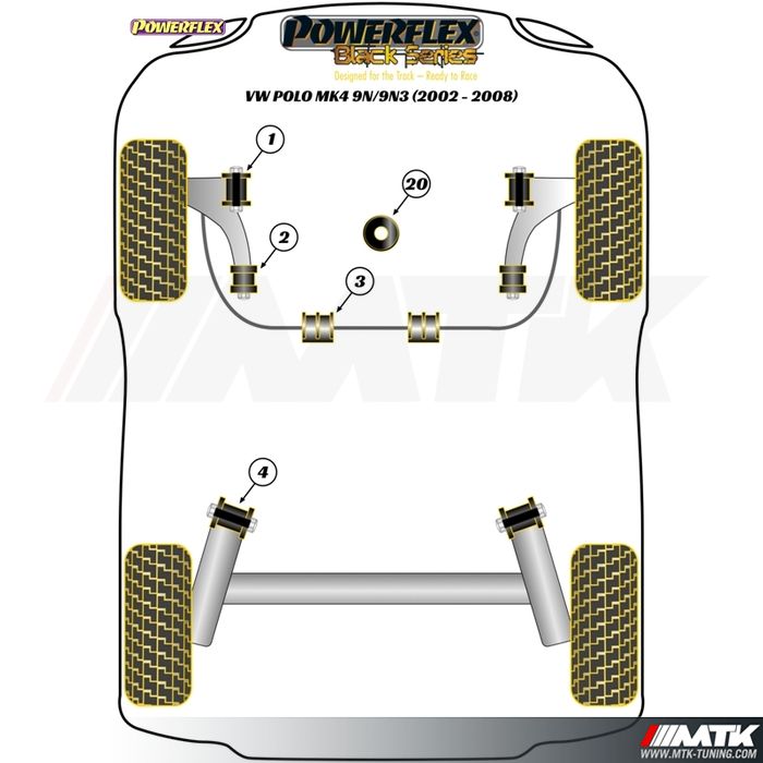 Silentblocs Powerflex Black series Volkswagen Polo 9N - 9N3