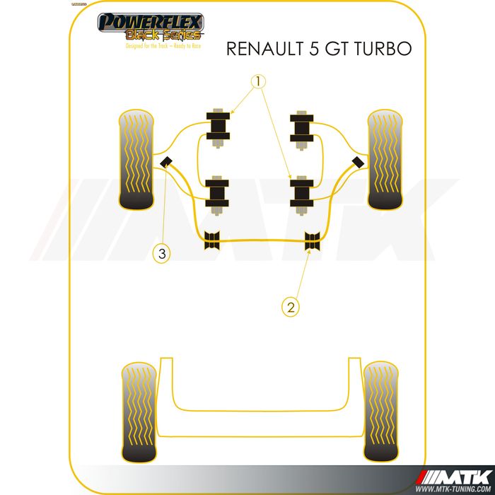 Silentblocs Powerflex Black series Renault 5 GT Turbo