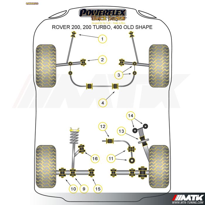 Silentblocs Powerflex Black series Rover 200 - 400