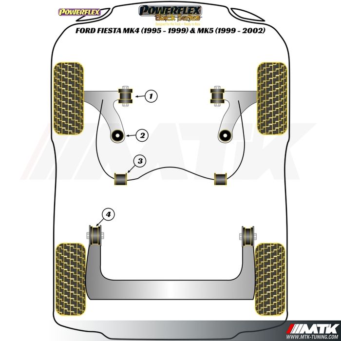 Silentblocs Powerflex Black series Ford Fiesta 4 - 5