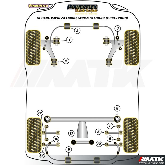 Silentblocs Powerflex Black series Subaru Impreza GT