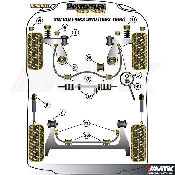 Silentblocs Powerflex Black series Volkswagen Golf 3