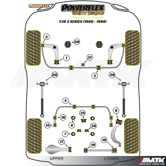 Silentblocs Powerflex Black series BMW serie 3 E36