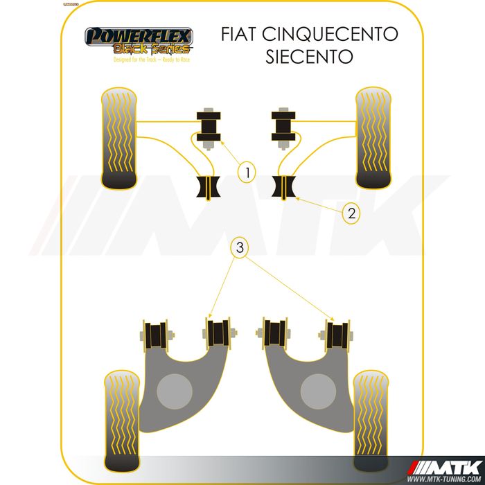 Silentblocs Powerflex Black series Fiat Cinquecento - Seicento