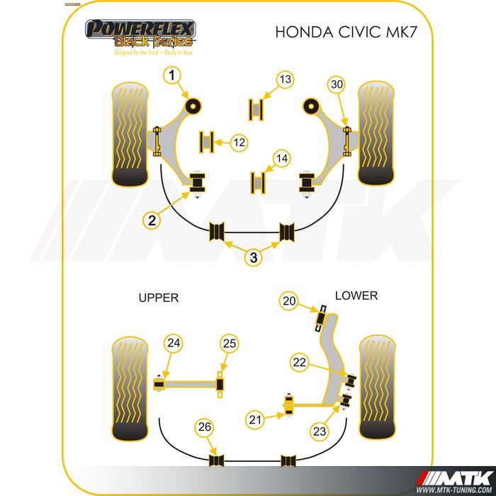 Silentblocs Powerflex Black series Honda Civic 7 EP EU