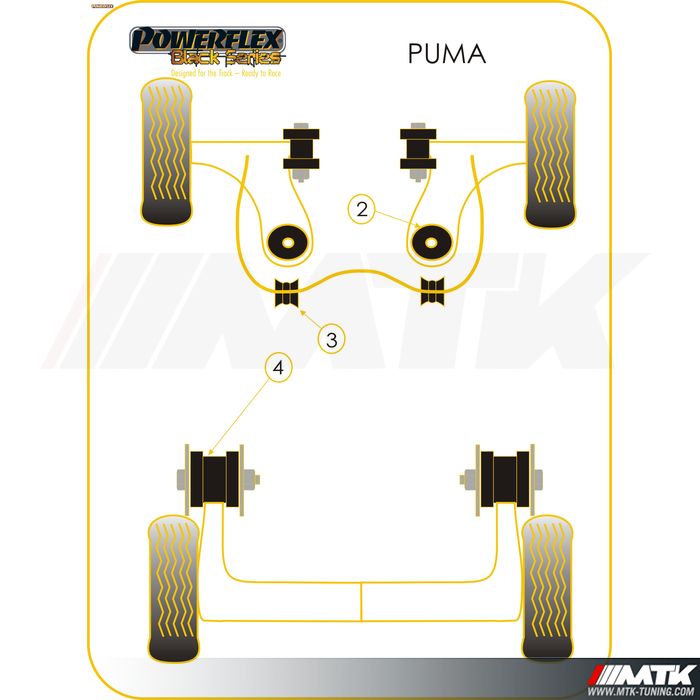 Silentblocs Powerflex Black series Ford Puma