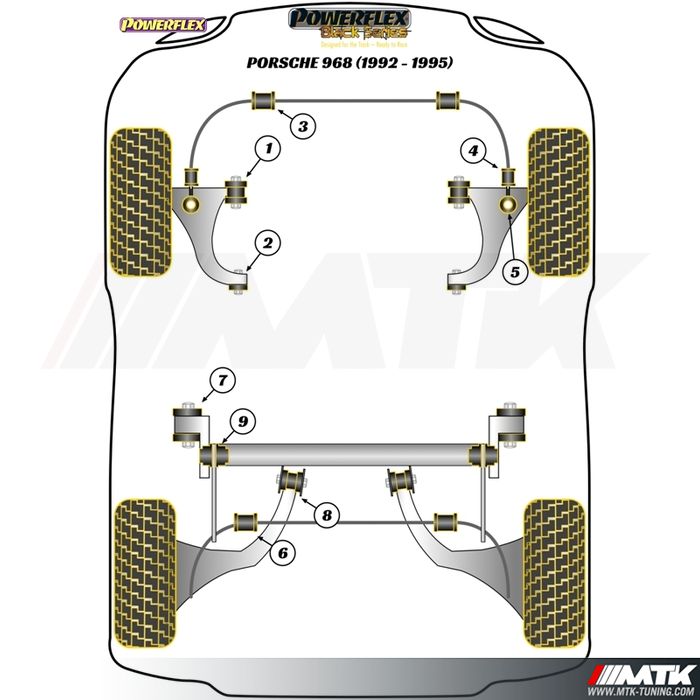 Silentblocs Powerflex Black series Porsche 968
