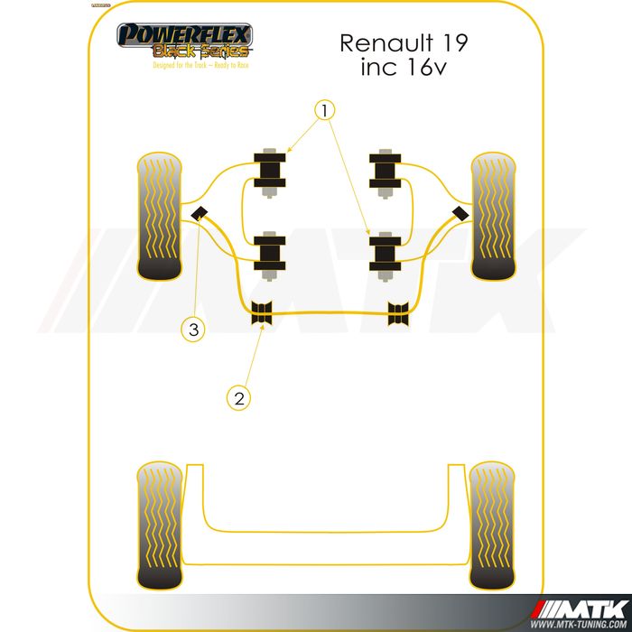 Silentblocs Powerflex Black series Renault 19 16s