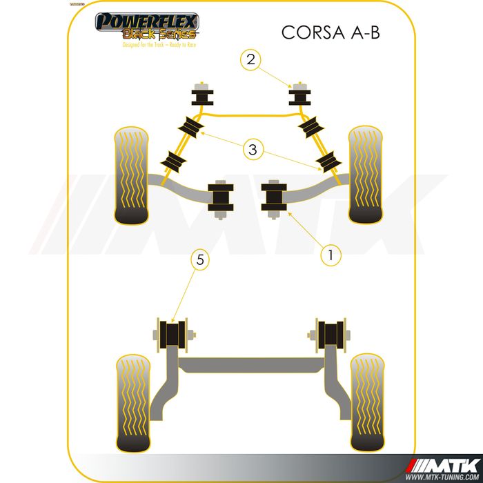 Silentblocs Powerflex Black series Opel Corsa A