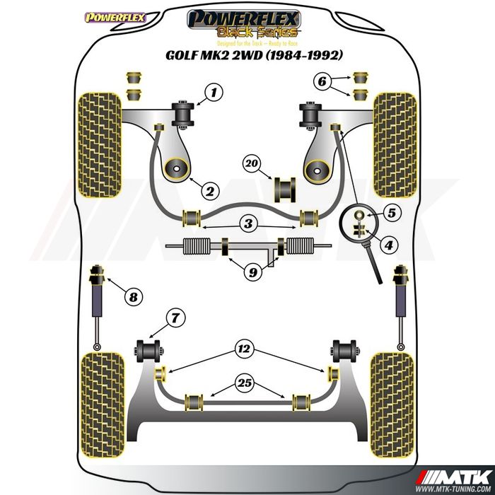 Silentblocs Powerflex Black series Volkswagen Golf 2