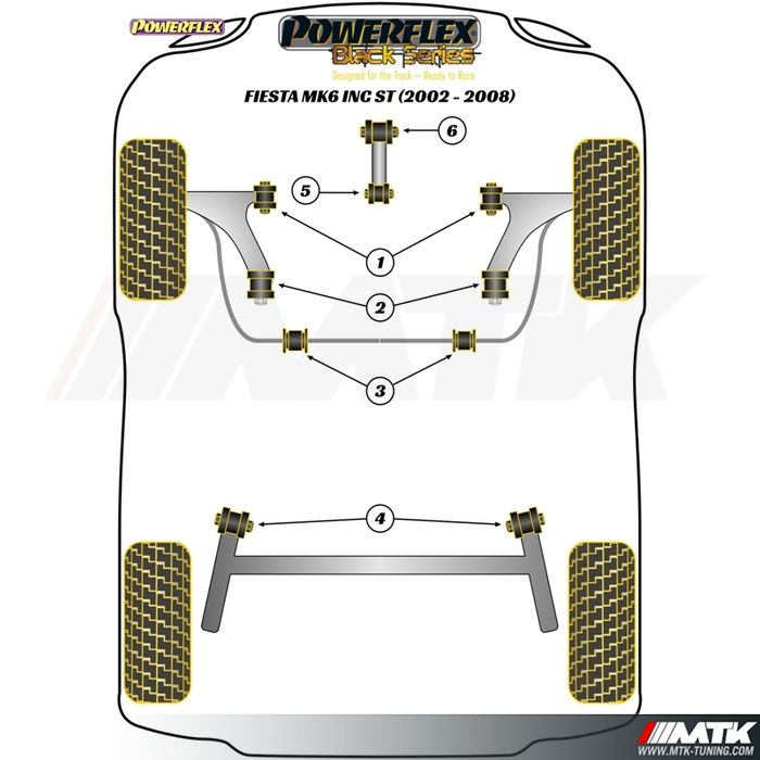 Silentblocs Powerflex Black series Ford Fiesta 6