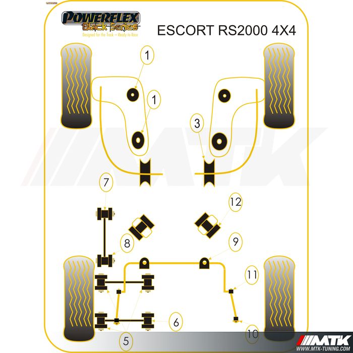 Silentblocs Powerflex Black series Ford Escort 5 - 6 4x4