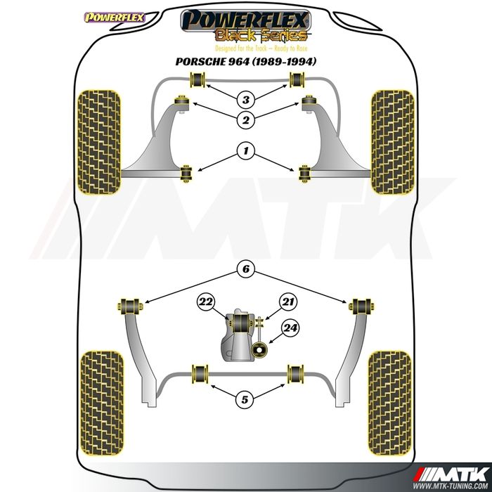 Silentblocs Powerflex Black series Porsche 964