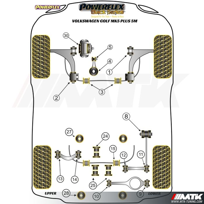 Silentblocs Powerflex Black series Volkswagen Golf 5 Plus