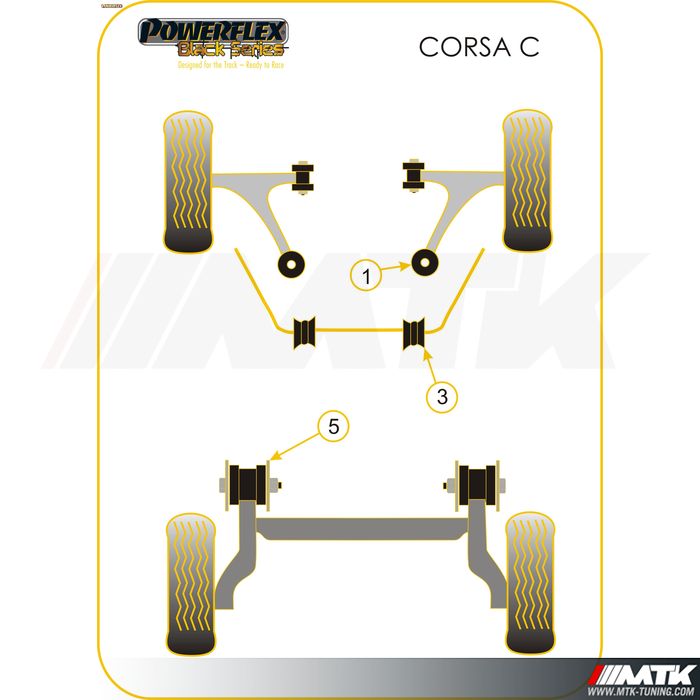 Silentblocs Powerflex Black series Opel Tigra Twin Top