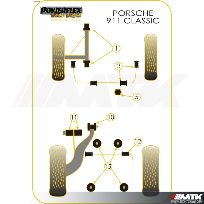 Silentblocs Powerflex Black series Porsche 911 Classic (1974-1977)