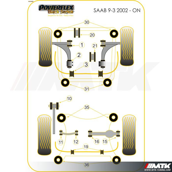 Silentblocs Powerflex Black series Saab 9-3